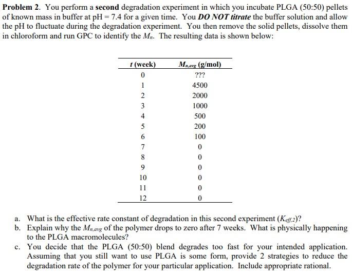 Problem 2. You perform a second degradation experiment in which you