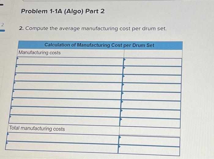 here are the costs associated with the production of 1,000 drum sets
