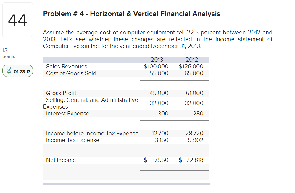 Problem # 4 - Horizontal & Vertical Financial Analysis 44 Assume