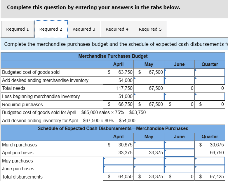 a wholesale distributor of consumer goods: a. The gross margin is 25%