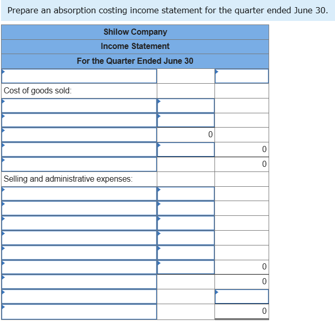 for cash and 40% on credit. Credit sales are collected in the