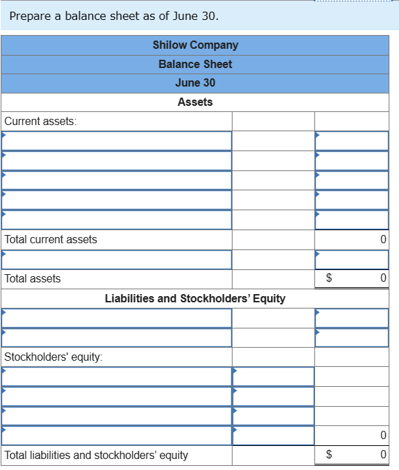 month following sale. The accounts receivable at March 31 are a result