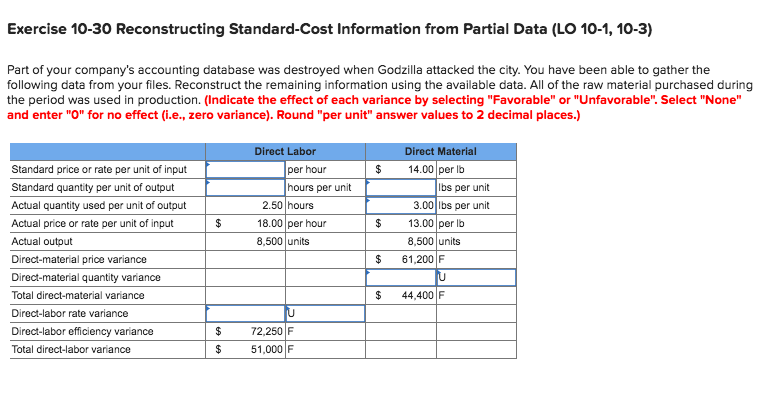  Exercise 10-30 Reconstructing Standard-Cost Information from Partial Data (LO 10-1, 10-3)