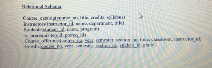 Write SQL statements to create the corresponding relations and capture as many