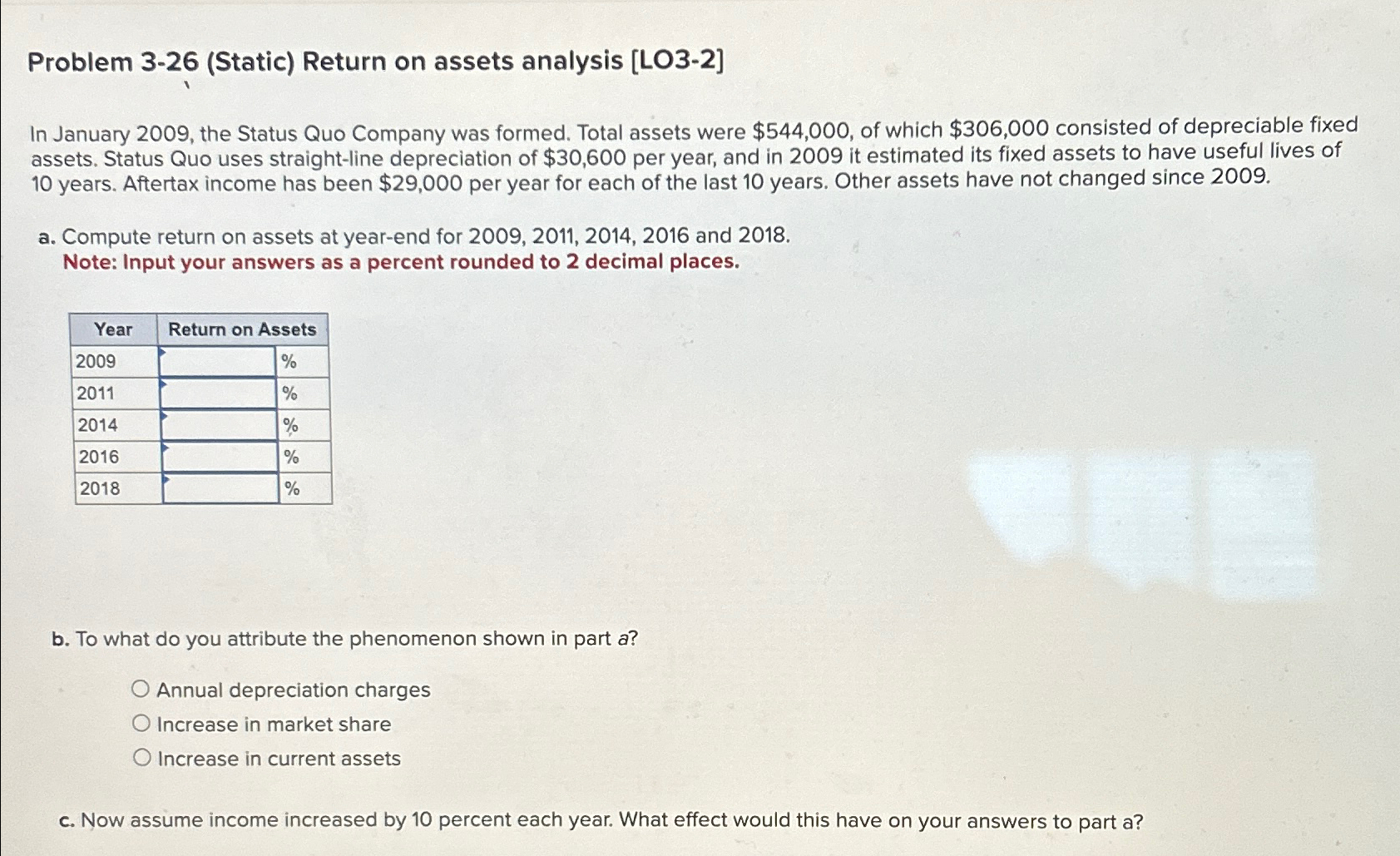  Problem 3-26(Static) Return on assets analysis [LO3-2] In January 2009, the