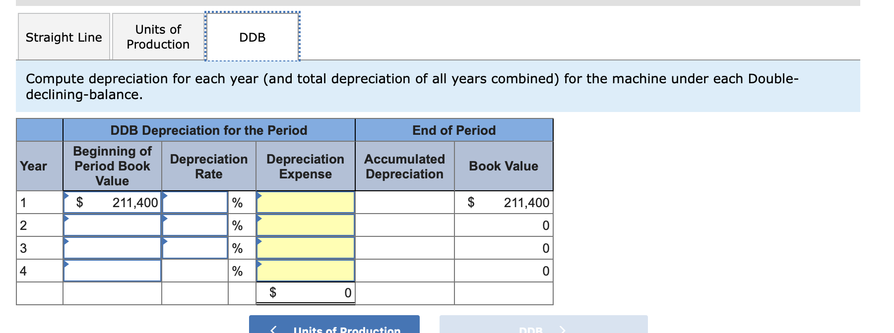 Luther Company's factory on January 1. The factory manager estimates the machine