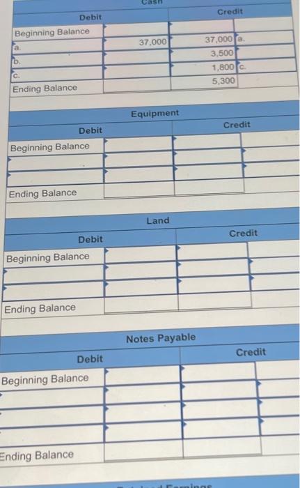 questions displayed below.] Deliberate Speed Corporation (DSC) was incorporated as a private