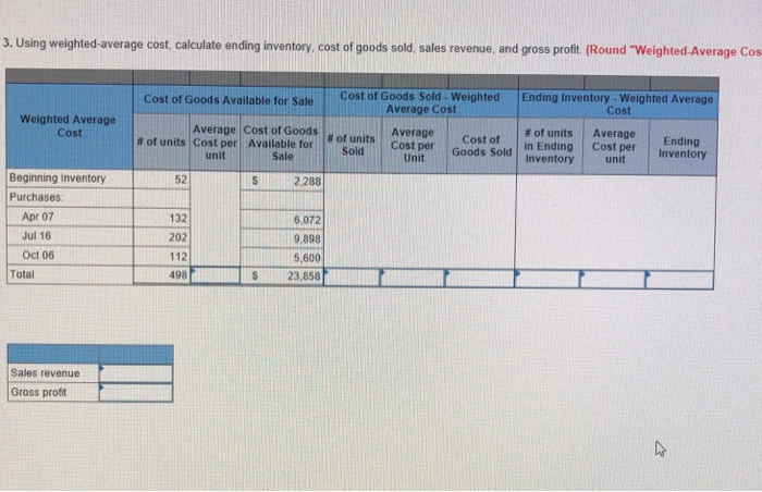 Unit Cost Date Transaction of Units 52 132 202 112 Total Cost