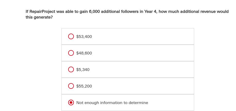 98.5 0 CharitAble Defend NPLC Repair Project Year 1 Year 2 Year