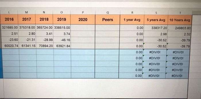 the ratio is a high number. - Complete the ratio numbers for