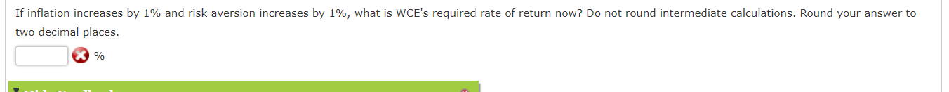 If inflation increases by 1% but there is no change in investors'