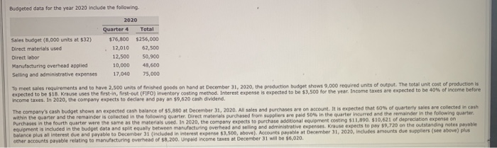 b, budgeted multi step income, and part c, retained earnings (ignore 2017