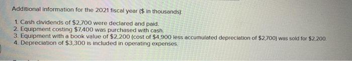 sheets for Santana industries. sales revenue $17650 ome statement and comparative balance