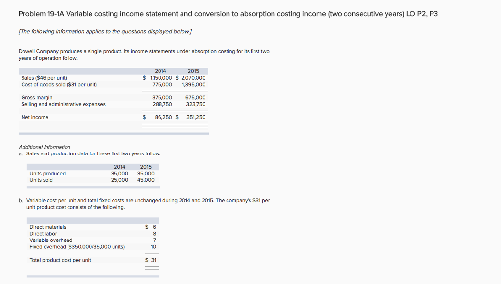Problem 19-1A Variable costing income statement and conversion to absorption costing