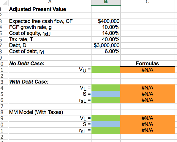 cash flow for the year is $400,000; in the future, free cash