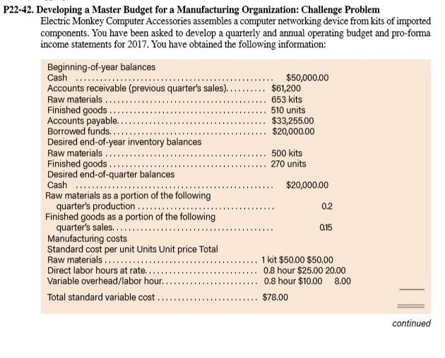 Please answer A-D. Please answer A-D. P22-42. Developing a Master Budget for