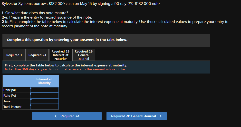 P1 Sylvestor Systems borrows $182,000 cash on May 15 by signing a