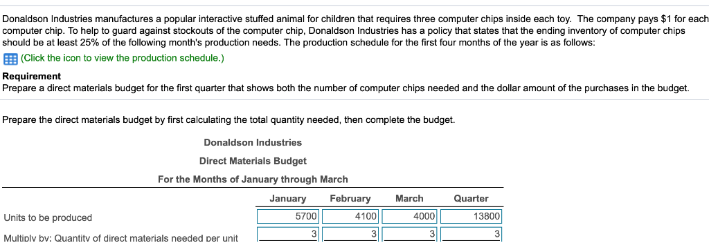 4,100 March 4,000 April. .. 4,200 Print Done Donaldson Industries manufactures a
