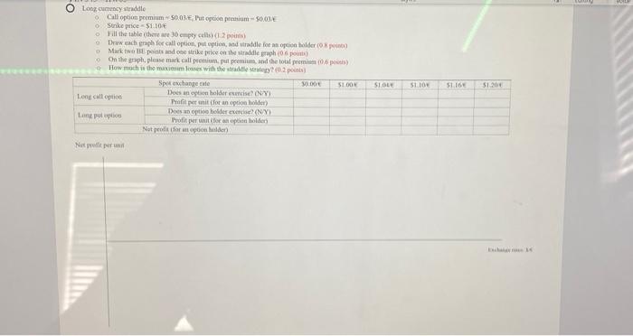 please help!! O Long currency straddle o o o Call option premium