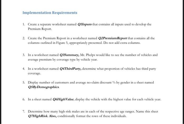 for private, private commercial, and public commercial vehicles. These include variations of