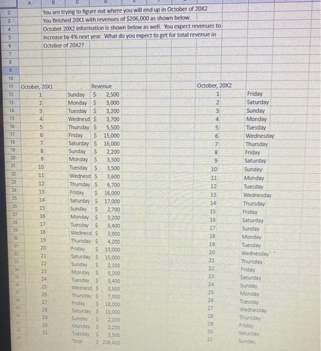  A 2 2 3 B You are trying to figure out