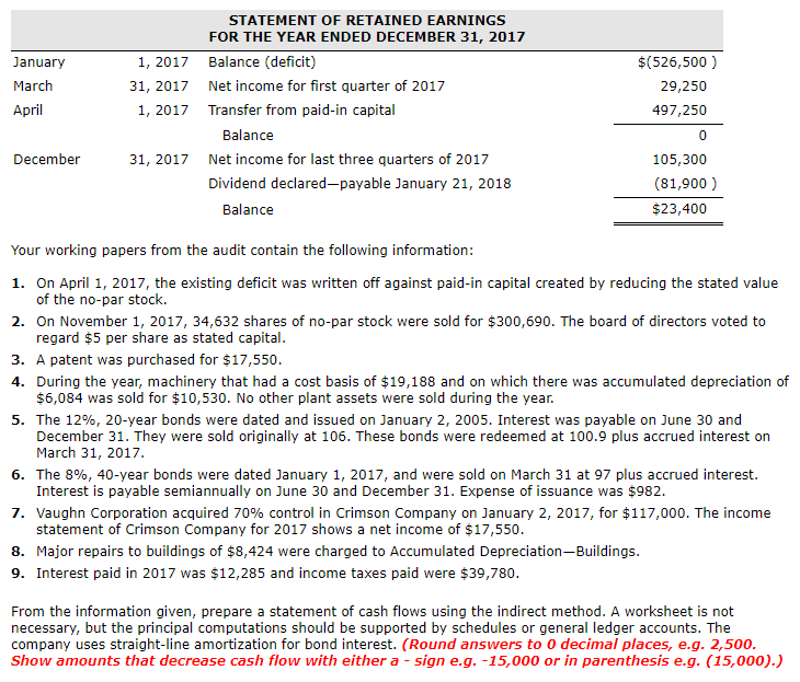 your audit of Vaughn Corporation for the year ended December 31, 2017.