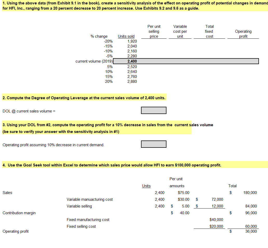  Data Per unit Units amounts Total Sales 2,400 $75.00 $ 180,000