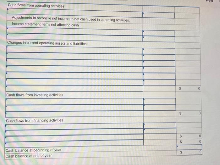 cash. c. Purchased equipment for cash; no equipment was sold. 1. Use