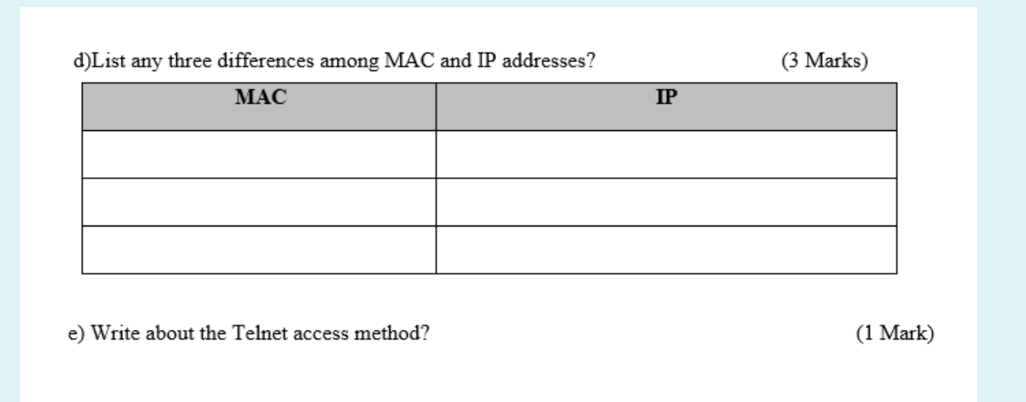 d)List any three differences among MAC and IP addresses? (3 Marks)