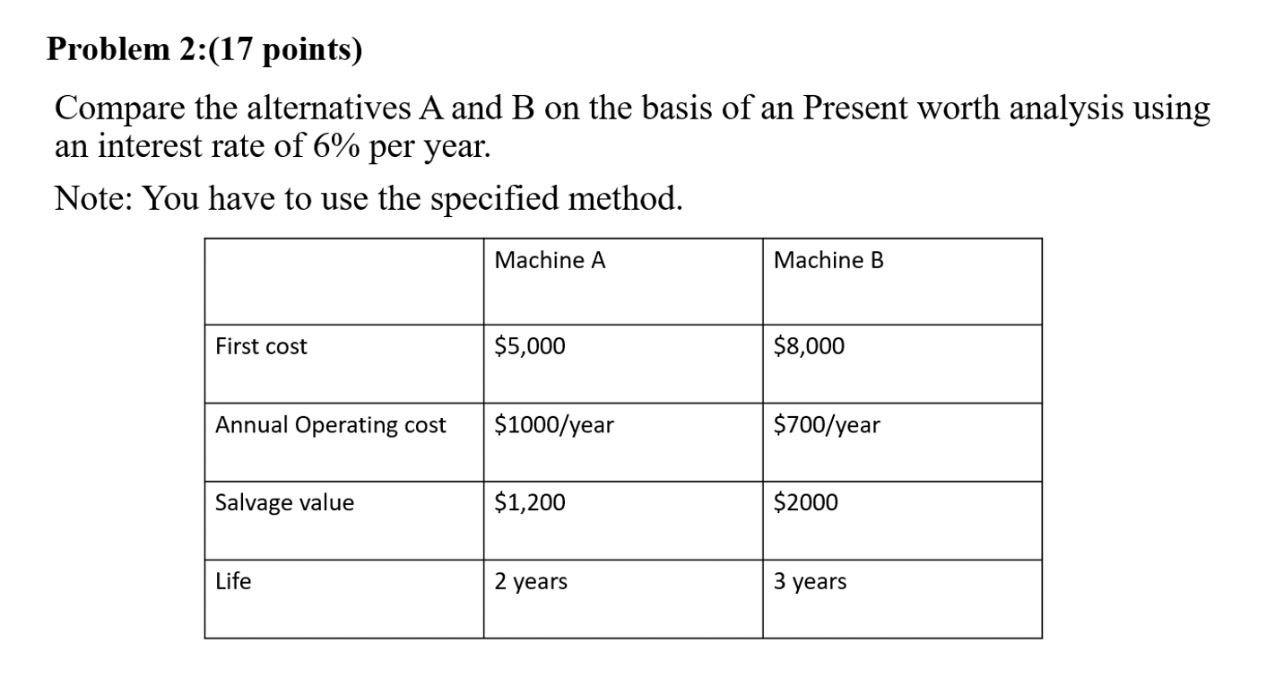Problem 2:(17 points) Compare the alternatives A and B on the
