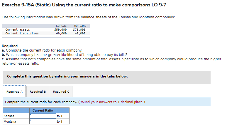 Exercise 9-15A (Static) Using the current ratio to make comparisons LO