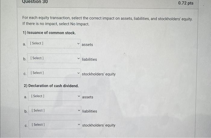  For each equity transaction, select the correct impact on assets, liabilities,