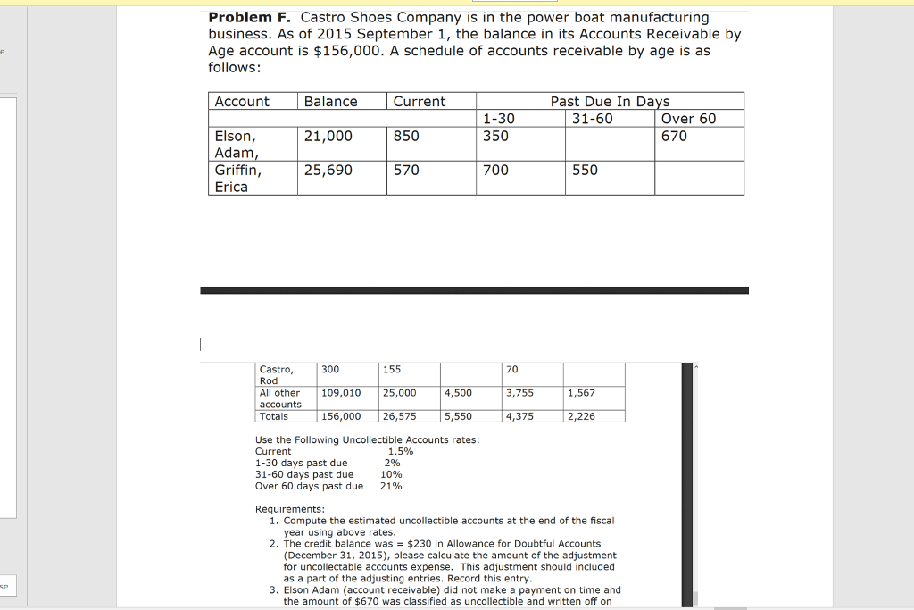 Please hurry need this in 30 mins. Please do these exercises and