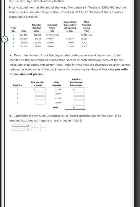  Depreciation by Units-of-activity Method Prior to adjustment at the end of