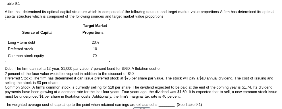 Table 9.1 A firm has determined its optimal capital structure which