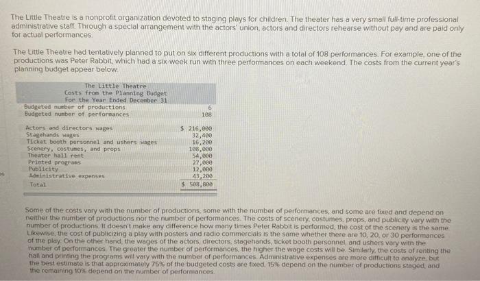 Please help solve question 3 (Ch. 9). Thank you. The Little Theatre