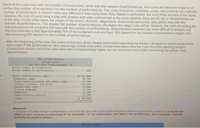 is a nonprofit organization devoted to staging plays for children. The theater