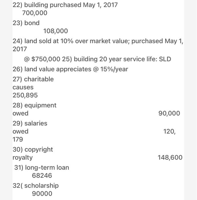 Kindly only prepare the income statement and do not copy paste answer