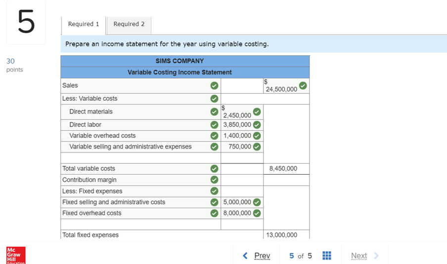 Prepare an income statement for the year using absorption costing. Sims Company,