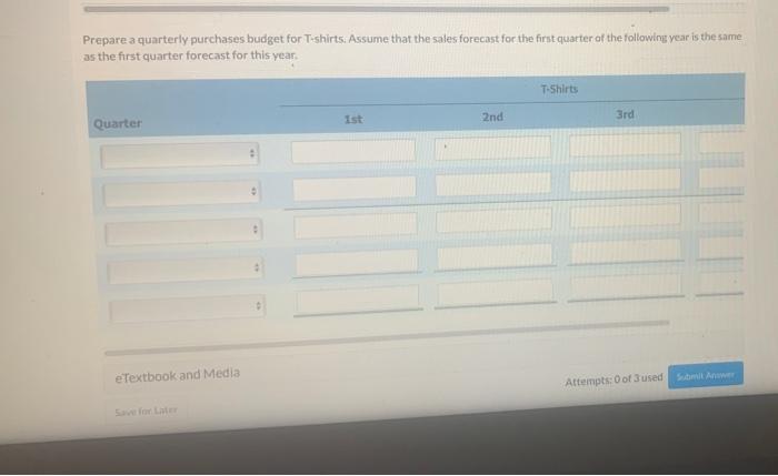 specializing in designer jeans and T-shirts. The company expects to sell 10,500