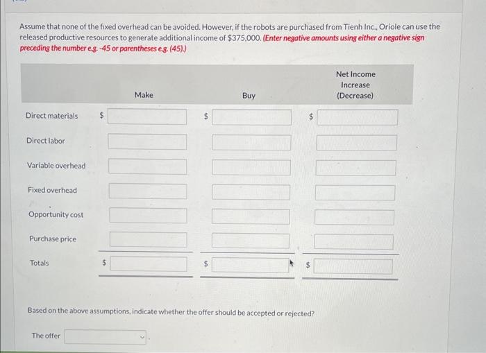 and gas leaks and then transmit this information to a smartphone. The