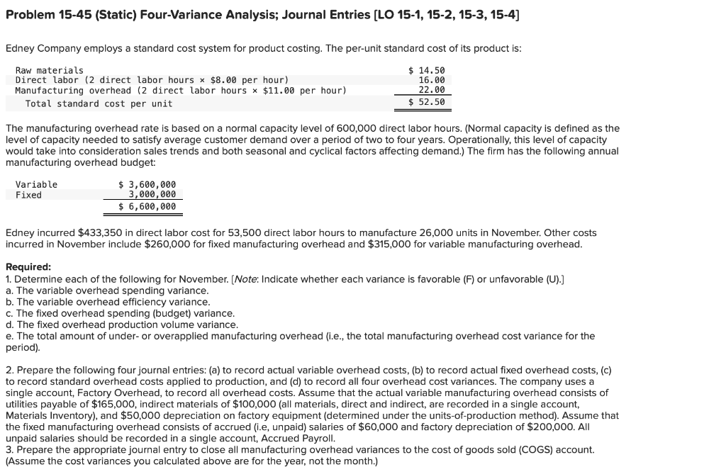  Problem 15-45 (Static) Four-Variance Analysis; Journal Entries (LO 15-1, 15-2, 15-3,