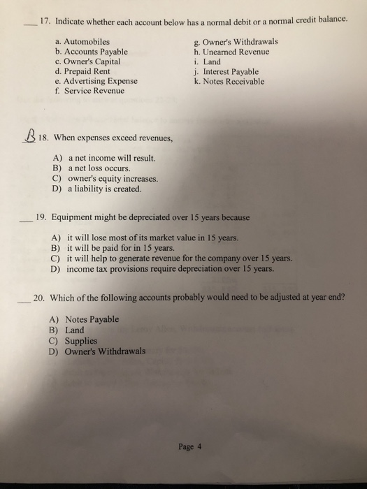  17. Indicate whether each account below has a normal debit or