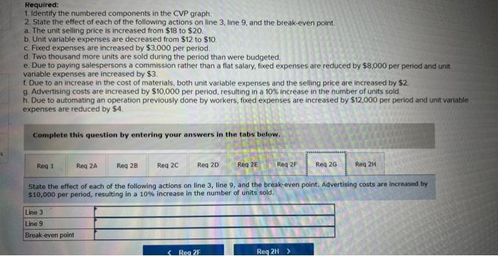 e. Due to paying salespersons a commission rather than a fiat salary,