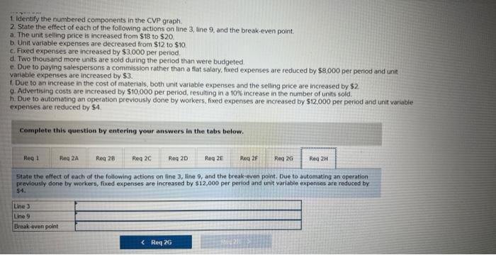 fixed expenses are reduced by $8,000 per period and unit variable expenses