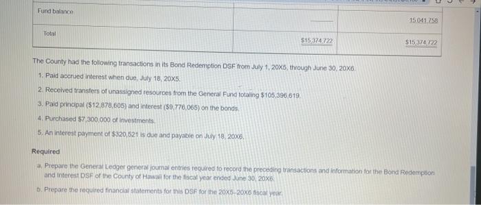 Hawall) The July 1, 20X5, trial balance for the Bond Redemption and