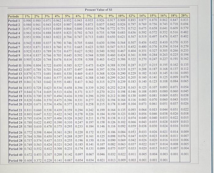 school and is determined to save money for college. Jeb feels he