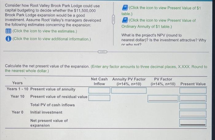 Present Value of $1 table.) (Click the icon to view Present Value