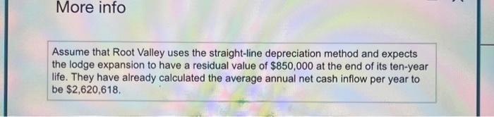 Value of $1 table.) Click the icon to view Future Value of