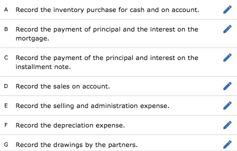 at their fair values on January 1, 20X7): 5.88 points Jordan O'Neal
